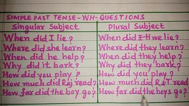 Simple Past Tense - Wh-Questions | LET'S LEARN WITH M.YAQUB смотреть онлайн