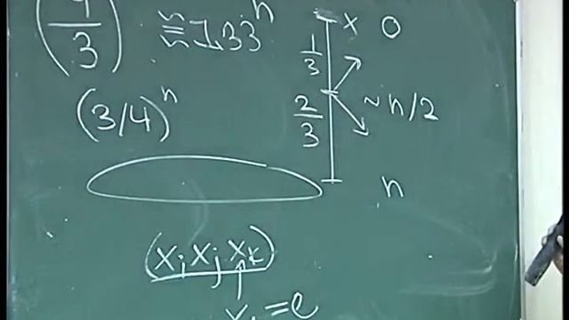 Зимняя Школа 2014 - День 7, ч 3 - Разбор С. Копелиовича ч.2