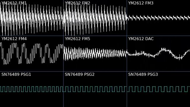 Star Mobile (Sega Mega Drive/Genesis) - Main Theme 2 (Oscilloscope view) смотреть онлайн