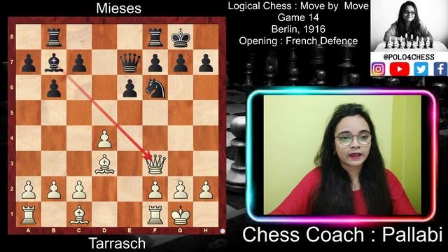 Logical Chess : Move by Move : Game 14 Explained смотреть онлайн