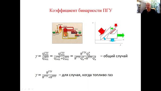 Теплоэнергетика