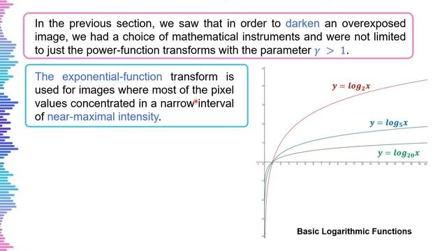 02 Lightening & Darkening of Grayscale Image | Mathematical Techniques of Image Processing смотреть онлайн
