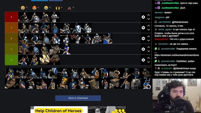 КТО ЛУЧШИЙ ЮНИТ в Age of Empires 2? Тир лист уникальных юнитов, аналитика смотреть онлайн