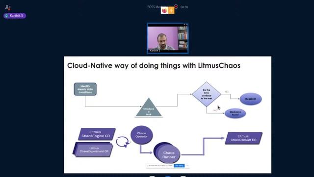 FOSS Meetup - July 2021 | AdonisJS | Cloud Native chaos | ToolJet | FOSS United смотреть онлайн