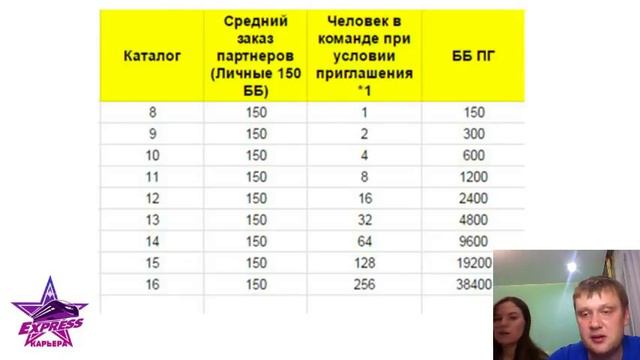 Новые возможности от компании смотреть онлайн