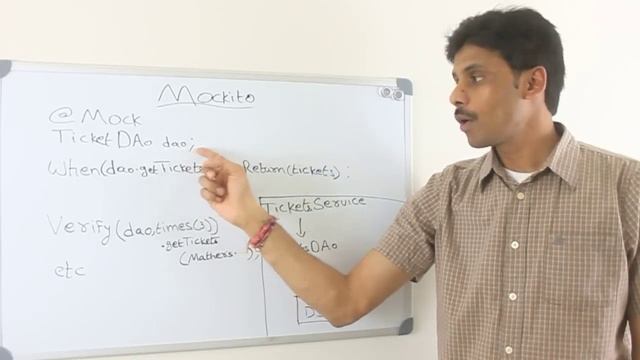 Mockito Introduction смотреть онлайн
