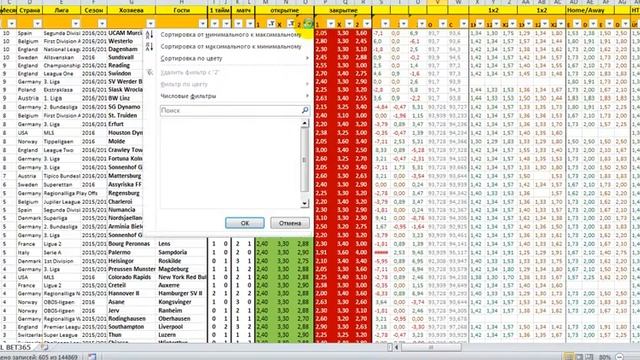МегаАрхив БК BET 365 коэффициентов и результатов содержит более 145 000 тыс матчей 2009 года