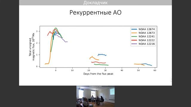 Плотников А.А., Куценко А.С., Абраменко В.И. смотреть онлайн