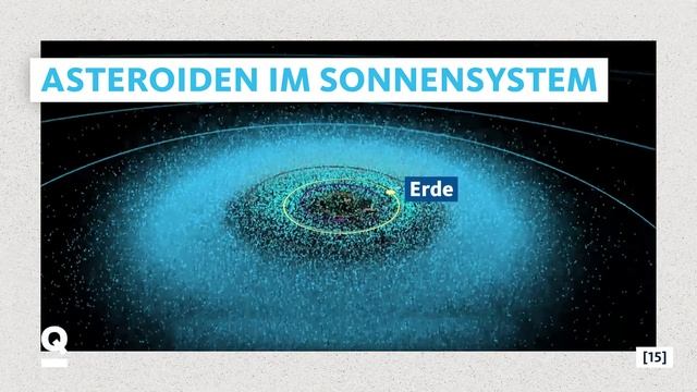 Asteroiden: Panikmache oder echte Gefahr? | Quarks смотреть онлайн