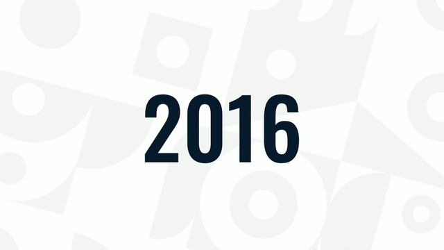 Programming with Kotlin - Masterclass | Complete Course смотреть онлайн