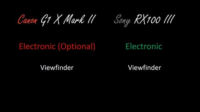 Canon G1 X Mark II vs Sony RX100 III - Which is better? смотреть онлайн