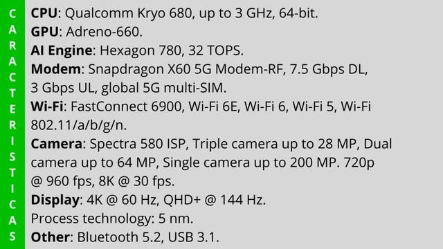 Inteligencia Artificial Qualcomm Snapdragon 888 Plus смотреть онлайн