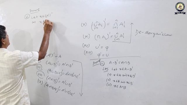 Symmetric Difference & Complement of sets| Set Theory | Manoj Sir смотреть онлайн