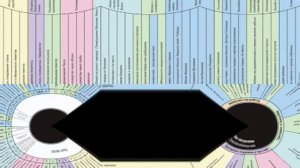 Диск № MP335-1. Панорама Библии. Валентин Яковлевич Фот. МСЦ ЕХБ