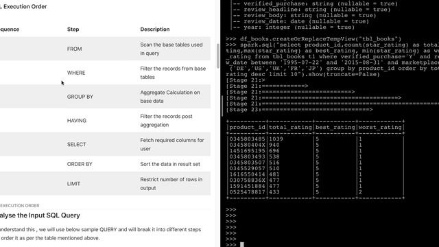 Convert any SQL Query to Spark Dataframe смотреть онлайн