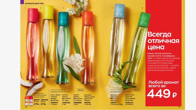 AVON каталог ЯНВАРЬ/2024 смотреть онлайн