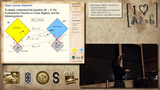 Matrixology S8E01: Three ways of looking at Ax=b смотреть онлайн