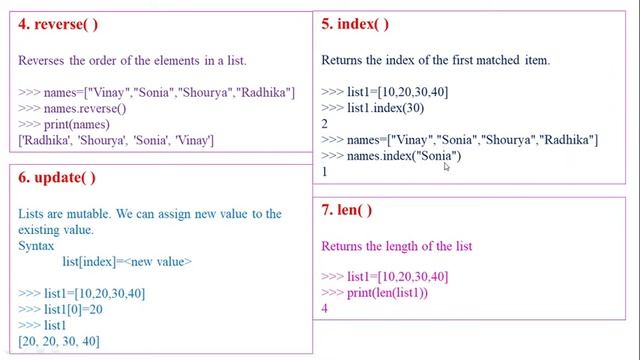 Built-in Functions in List || append( ) || extend( ) || ...... || CBSE/State XI Computer Science смотреть онлайн