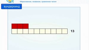 Числа от1 до 20, образование, название, сравнение, чисел десятки единицы.