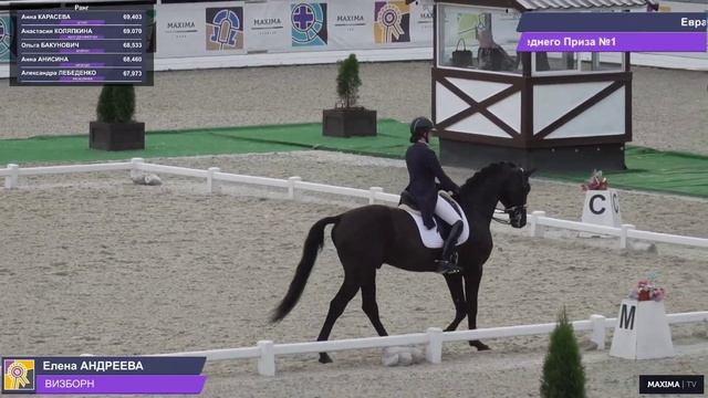 Визборн КЮР СП1 72,6% русская верховая смотреть онлайн