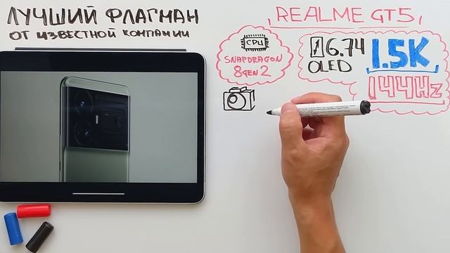 ЛУЧШИЙ ФЛАГМАН ОТ ИЗВЕСТНОЙ КОМПАНИИ смотреть онлайн