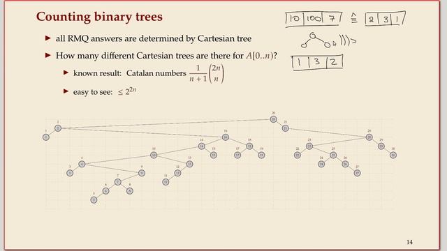 COMP526 Unit 9-3b 2020-04-28 Range-Minima: Cartesian Trees (part 2) смотреть онлайн