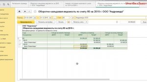 Почему расходы не попадают в КУДиР при УСН