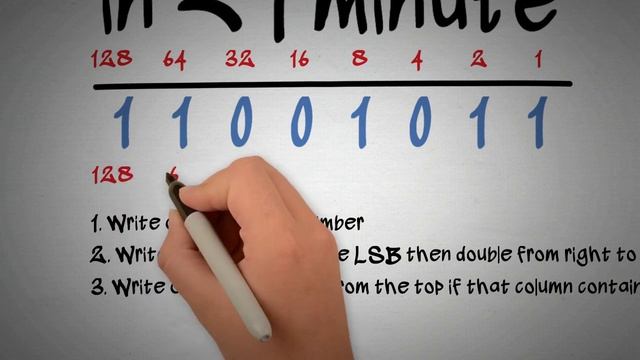 Convert Binary To Decimal Explainer смотреть онлайн
