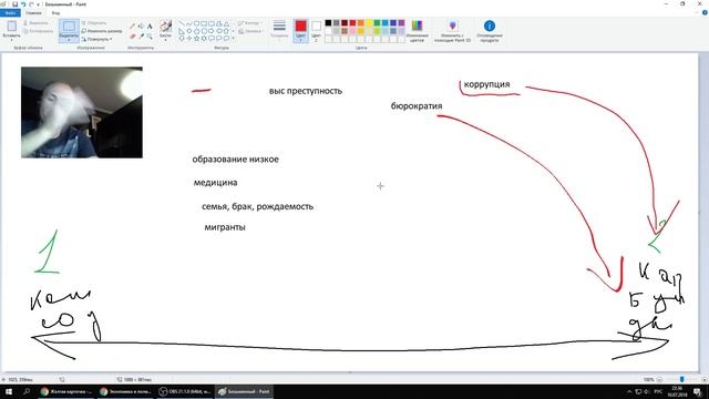 Экономика и политика часть смотреть онлайн