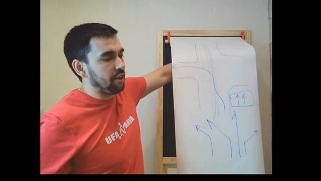 Знаки особых предписаний смотреть онлайн