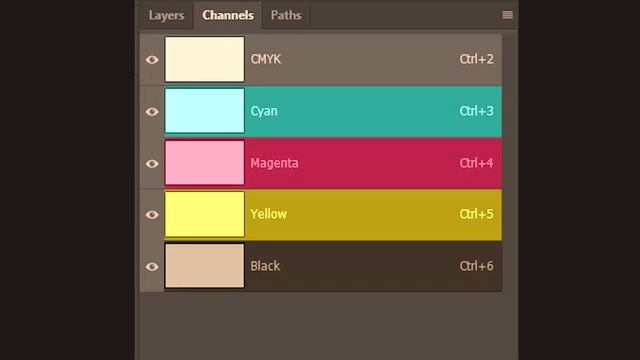 ✔ CMYK Channels | Photoshop Tutorial | Channels Part-2 | Artose смотреть онлайн