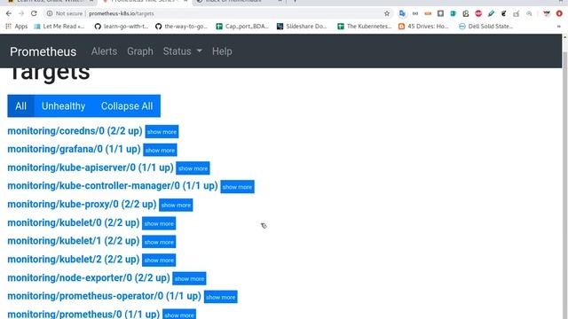 Kubernetes Monitor kube-scheduler using Prometheus Operator смотреть онлайн