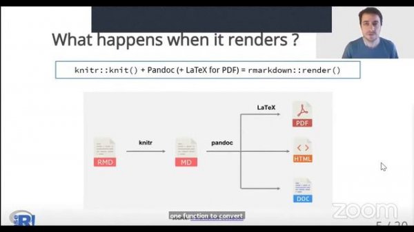Session 7B - Statistical Modeling in R