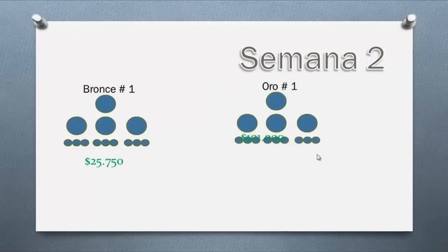 Estrategia veintemil + recargando !BOOM! 45 x 500 смотреть онлайн