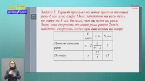 8-класс | Алгебра |  Решение задач с помощью рациональных уравнений