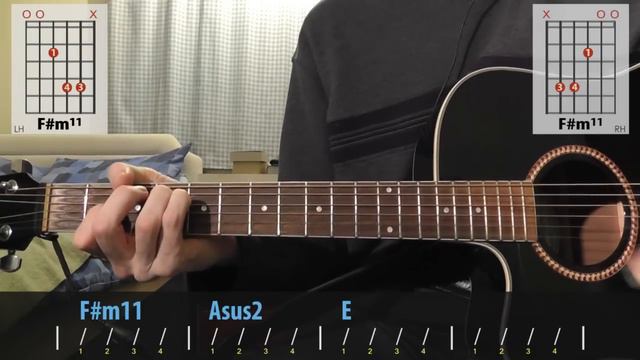 Radiohead - High And Dry guitar lesson смотреть онлайн