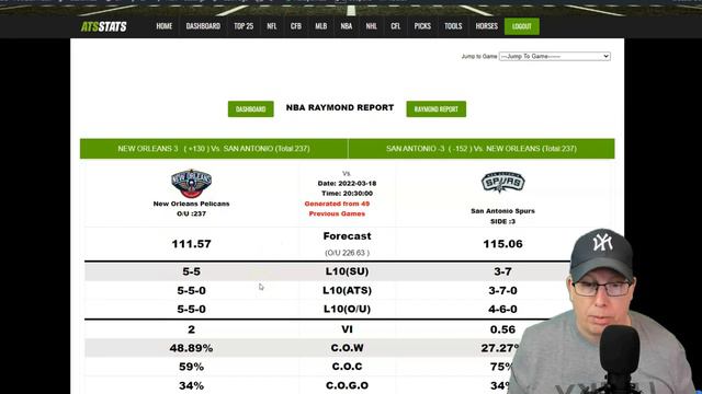 New Orleans Pelicans vs San Antonio Spurs Prediction 3/18/22 - Free NBA Picks смотреть онлайн