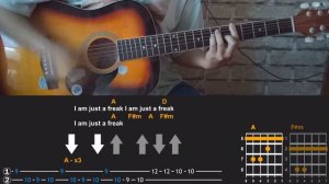 Surf Curse - Freaks | разбор на гитаре | аккорды и бой