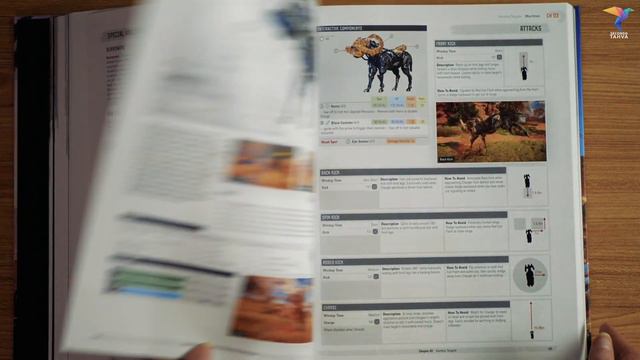 GUIDA UFFICIALE HORIZON: FORBIDDEN WEST | UNBOXING e page flip 📖 смотреть онлайн