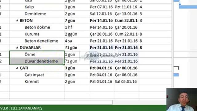 Microsoft Project ile Proje Yönetimi - 4 смотреть онлайн
