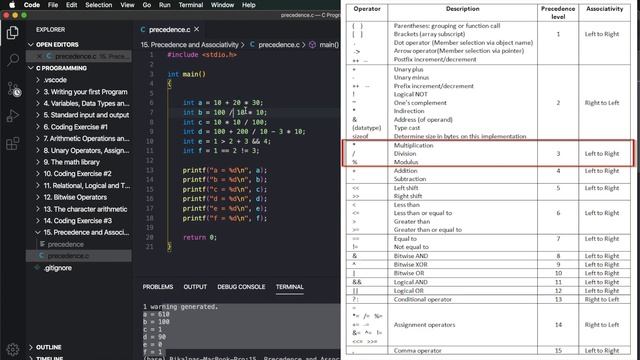 Precedence and Associativity of Operators | C Programming Tutorials in Nepali #15 смотреть онлайн