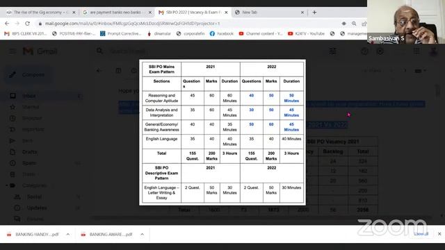 SBI PO EXAM PATTERN CHANGED --2022 AND 2021 ALSO ABOUT GD AND INTERVIEW CLASSES смотреть онлайн