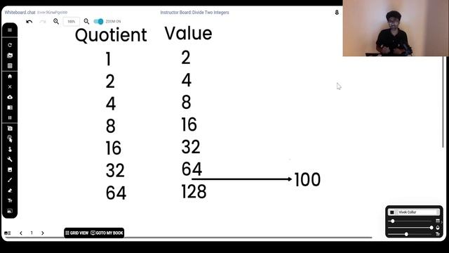 Divide Two Integers - Asked in Microsoft, Amazon and Facebook - Codexplained смотреть онлайн