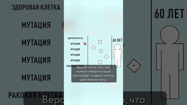 Мы появились рано и из-за жадных инопланетян смотреть онлайн