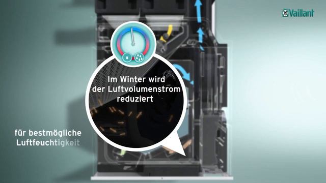 Lüftungsgerät recoVAIR - das intelligente Lüftungssystem | Vaillant смотреть онлайн