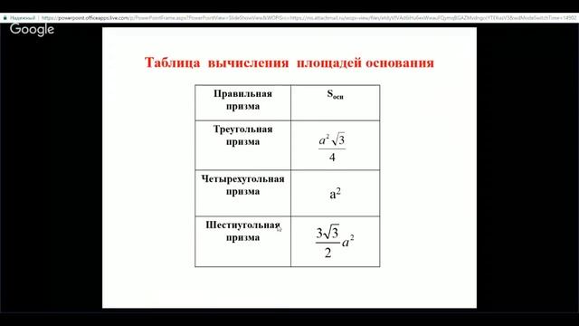 Геометрия 11 класс 29-31 неделя Объём прямой призмы и цилиндра смотреть онлайн