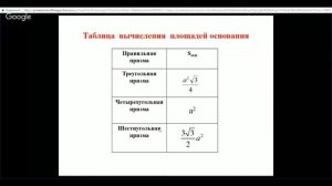 Геометрия 11 класс 29-31 неделя Объём прямой призмы и цилиндра