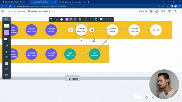 ? #03 Unifique alterações entre Branches - Aprenda Git na Prática смотреть онлайн