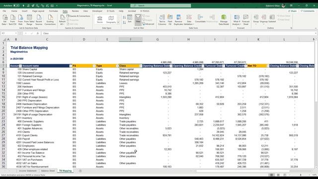 Mapping a Trial Balance to Create a Set of Financial Statements смотреть онлайн