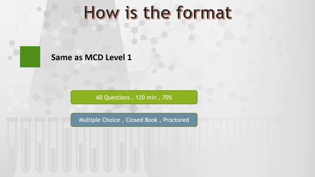 MuleSoft Certified Developer Level 2 | MCD L2 | All you need to know смотреть онлайн
